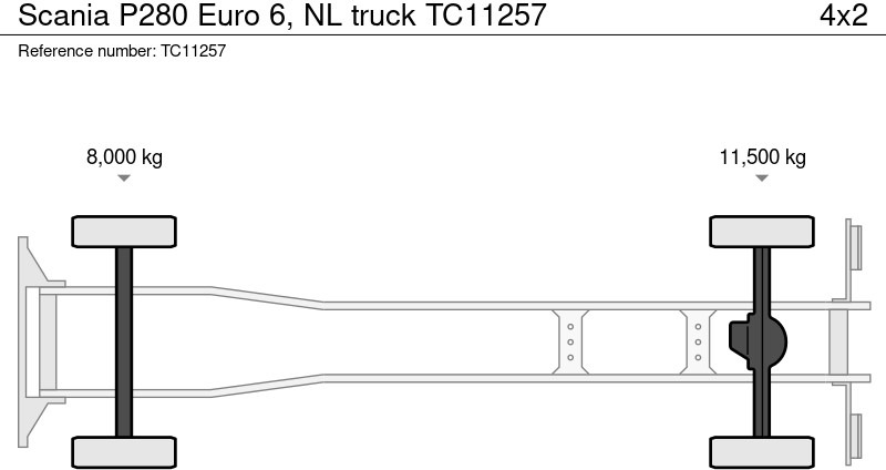 Scania P280 Euro 6, NL truck - Kamion me tendë: foto 2 Scania P280 Euro 6, NL truck - Kamion me tendë: foto 2