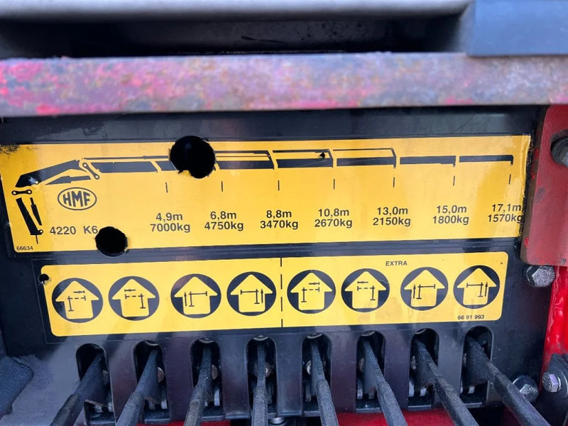 HMF 4220 K6 + REMOTE CTRL - 4 OUTRIGGERS 4220 K6 - Vinç me krah: foto 5 HMF 4220 K6 + REMOTE CTRL - 4 OUTRIGGERS 4220 K6 - Vinç me krah: foto 5
