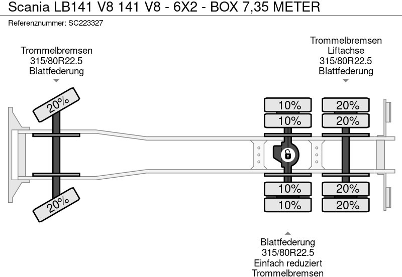 Lizingu i Scania LB141 V8 141 V8 - 6X2 - BOX 7,35 METER Scania LB141 V8 141 V8 - 6X2 - BOX 7,35 METER: foto 15 Lizingu i Scania LB141 V8 141 V8 - 6X2 - BOX 7,35 METER Scania LB141 V8 141 V8 - 6X2 - BOX 7,35 METER: foto 15