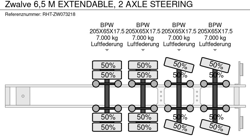 Gjysmë rimorkio me plan ngarkimi të ulët Zwalve 6,5 M EXTENDABLE, 2 AXLE STEERING: foto 19