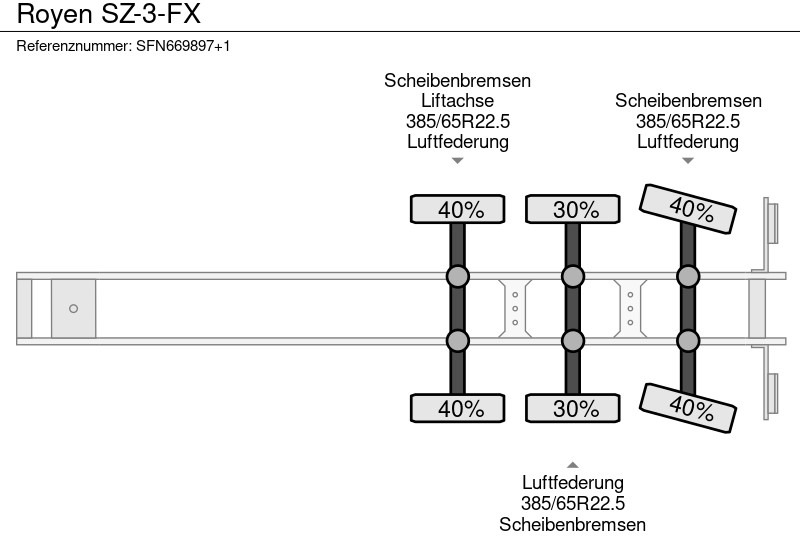 Gjysmë rimorkio me vagonetë të mbyllur Royen SZ-3-FX: foto 10 Gjysmë rimorkio me vagonetë të mbyllur Royen SZ-3-FX: foto 10