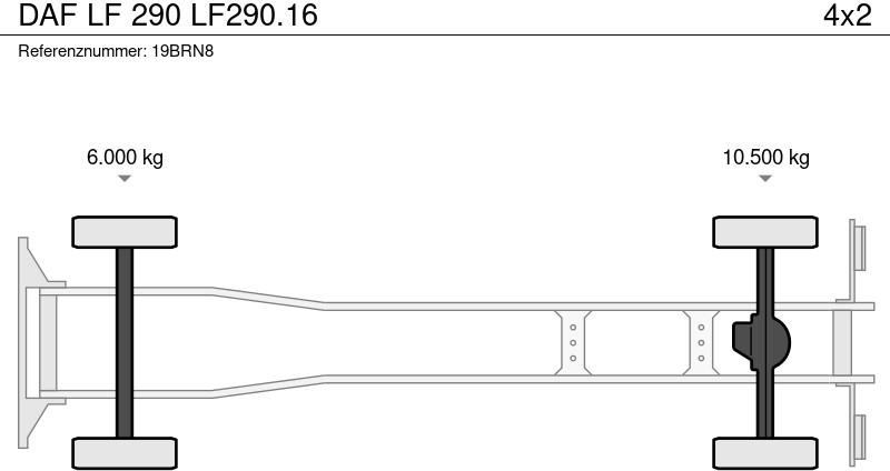 DAF LF 290 LF290.16 - Kamion vagonetë: foto 4 DAF LF 290 LF290.16 - Kamion vagonetë: foto 4