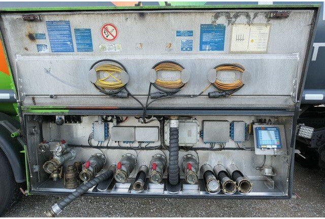 Schrader Z-STA24-42.7/4, Peilstab, 43m³, 4 Kammern - Gjysmë rimorkio me bot: foto 3 Schrader Z-STA24-42.7/4, Peilstab, 43m³, 4 Kammern - Gjysmë rimorkio me bot: foto 3