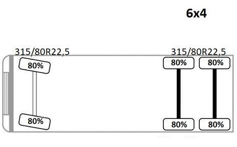 Kamion me vinç Renault C 380 *PRITSCHE 6,80m * PK 18002-EH C + FUNK*6x4: foto 14 Kamion me vinç Renault C 380 *PRITSCHE 6,80m * PK 18002-EH C + FUNK*6x4: foto 14
