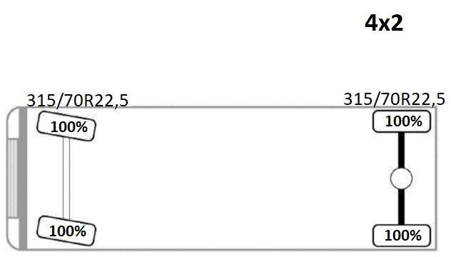 Kamion vetëshkarkues Scania P 410 Kipper 4,20m + BORDMATIC / TOPZUSTAND Scania P 280 Kipper 4,20m + BORDMATIC / TOPZUSTAND: foto 11