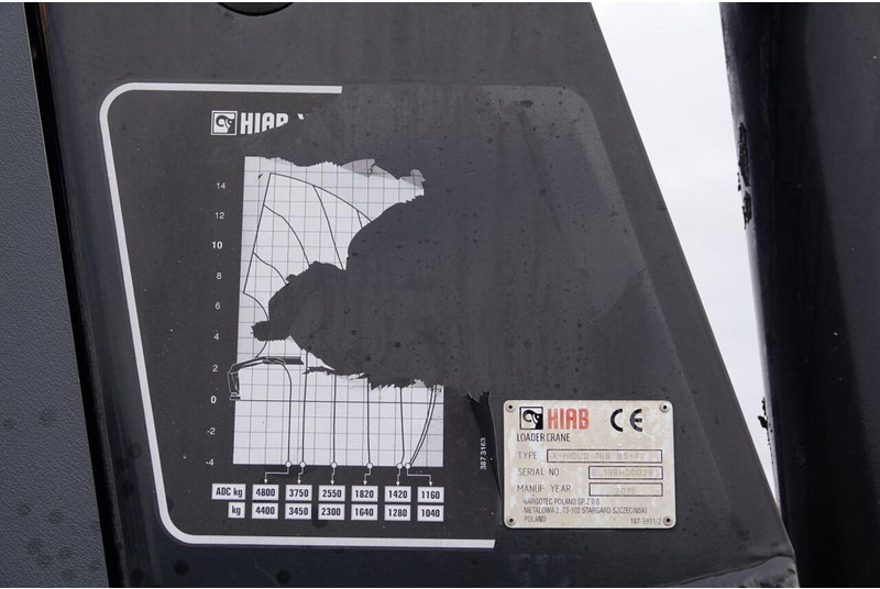 MAN TGS 26.400 / 6x4 / SKRZYNIOWY - 6,5M / HDS HIAB 188 4xwysów 13 M - Kamion me karroceri të hapur, Kamion me vinç: foto 5 MAN TGS 26.400 / 6x4 / SKRZYNIOWY - 6,5M / HDS HIAB 188 4xwysów 13 M - Kamion me karroceri të hapur, Kamion me vinç: foto 5