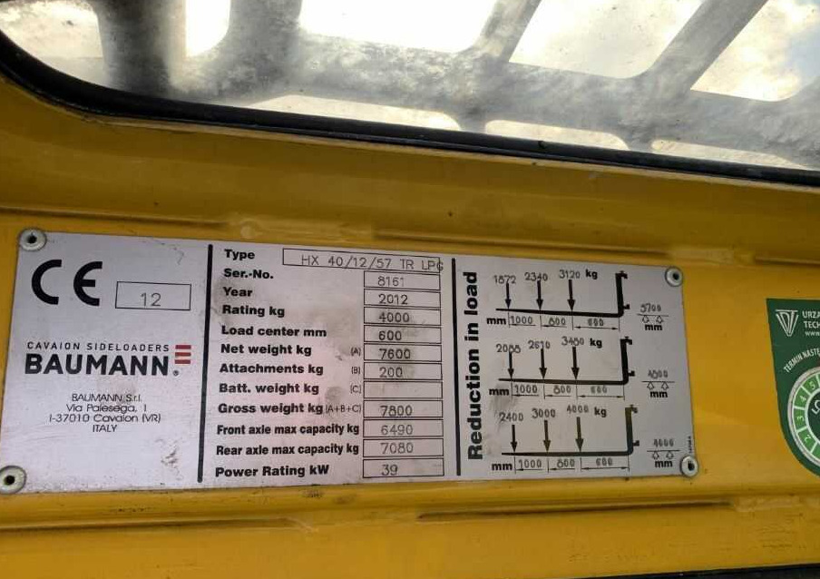 Baumann HX40/12/57TR - Ngarkues anësor: foto 4 Baumann HX40/12/57TR - Ngarkues anësor: foto 4