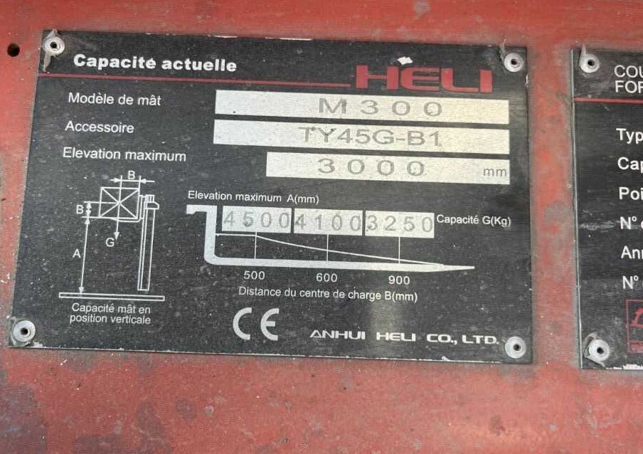 Heli CPYD50 - Pirun më gaz: foto 1 Heli CPYD50 - Pirun më gaz: foto 1