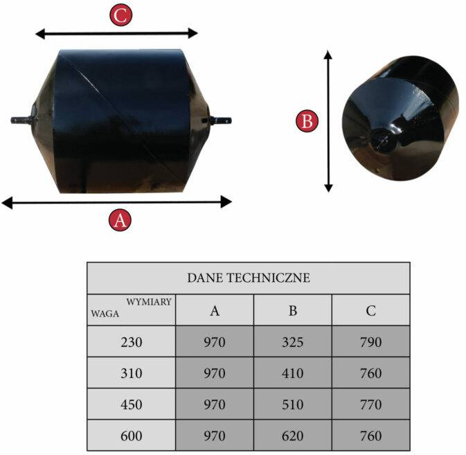 Kaber counterweight type E (tube) - 230 kg - Kundërpeshë për Makineri bujqësore: foto 3 Kaber counterweight type E (tube) - 230 kg - Kundërpeshë për Makineri bujqësore: foto 3