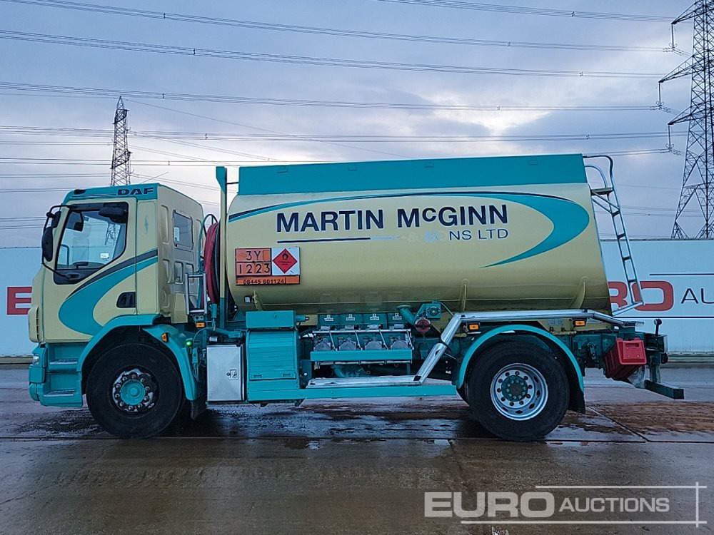 2005 DAF LF - Autobot: foto 3 2005 DAF LF - Autobot: foto 3