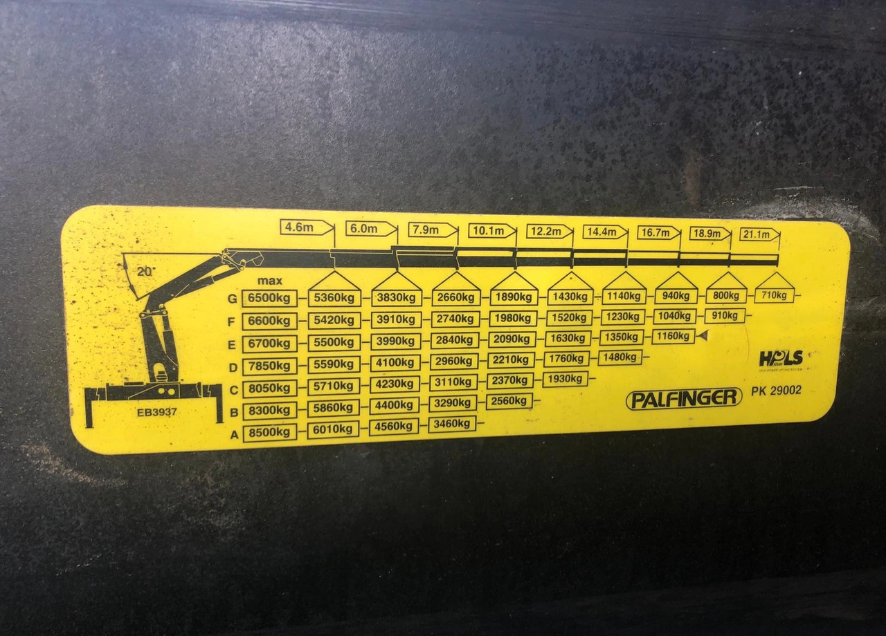 MERCEDES-BENZ ACTROS PALFINGER 29TON/M ENERGETYKA!! 6x6 6x4 - Kamion me vinç: foto 4 MERCEDES-BENZ ACTROS PALFINGER 29TON/M ENERGETYKA!! 6x6 6x4 - Kamion me vinç: foto 4